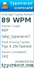 Scorecard for user akp_typeracer