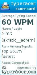 Scorecard for user akratic__adrem