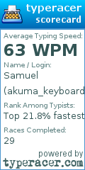 Scorecard for user akuma_keyboard_god