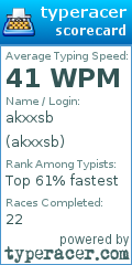 Scorecard for user akxxsb
