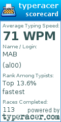 Scorecard for user al00