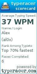Scorecard for user al0x