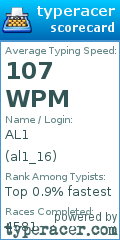 Scorecard for user al1_16