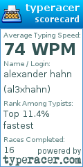 Scorecard for user al3xhahn