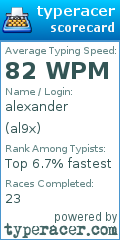 Scorecard for user al9x
