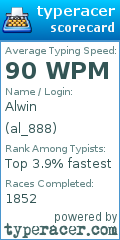 Scorecard for user al_888