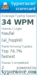 Scorecard for user al_hqq99