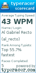 Scorecard for user al_recto