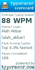 Scorecard for user alah_akbar