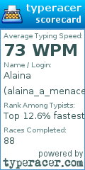 Scorecard for user alaina_a_menace