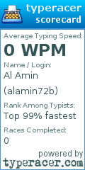 Scorecard for user alamin72b
