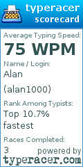 Scorecard for user alan1000