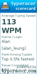 Scorecard for user alan_leung
