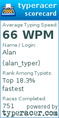 Scorecard for user alan_typer