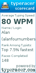 Scorecard for user alanfournumbers