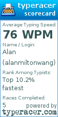 Scorecard for user alanmiltonwang