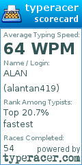 Scorecard for user alantan419