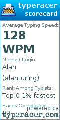 Scorecard for user alanturing