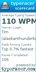 Scorecard for user alaskanthunderkunt