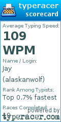 Scorecard for user alaskanwolf