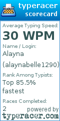 Scorecard for user alaynabelle1290