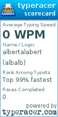 Scorecard for user albalb