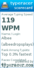 Scorecard for user albeedropsplays