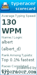 Scorecard for user albert_d
