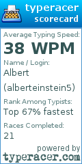 Scorecard for user alberteinstein5