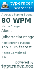 Scorecard for user albertgelatinfingers