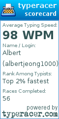 Scorecard for user albertjeong1000