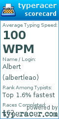 Scorecard for user albertleao