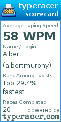 Scorecard for user albertmurphy