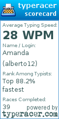 Scorecard for user alberto12