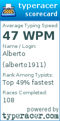 Scorecard for user alberto1911