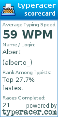 Scorecard for user alberto_