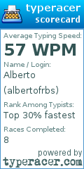 Scorecard for user albertofrbs