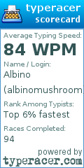 Scorecard for user albinomushroom