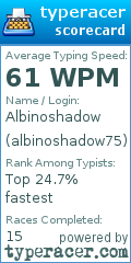 Scorecard for user albinoshadow75
