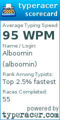 Scorecard for user alboomin