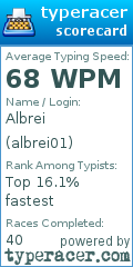 Scorecard for user albrei01