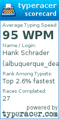 Scorecard for user albuquerque_dea