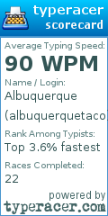 Scorecard for user albuquerquetaco