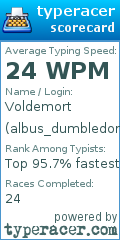 Scorecard for user albus_dumbledore01