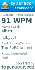 Scorecard for user albycc