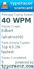 Scorecard for user alcatroz09