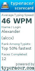 Scorecard for user alccx