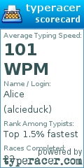 Scorecard for user alcieduck