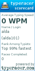Scorecard for user alda101