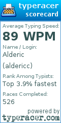 Scorecard for user aldericc